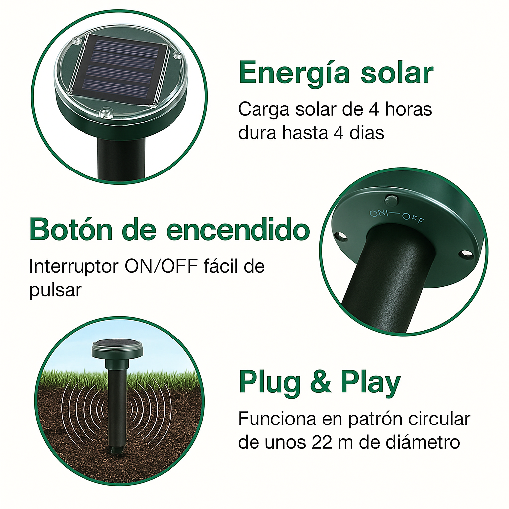 TerraProtec™ Repelente Ultrasónico