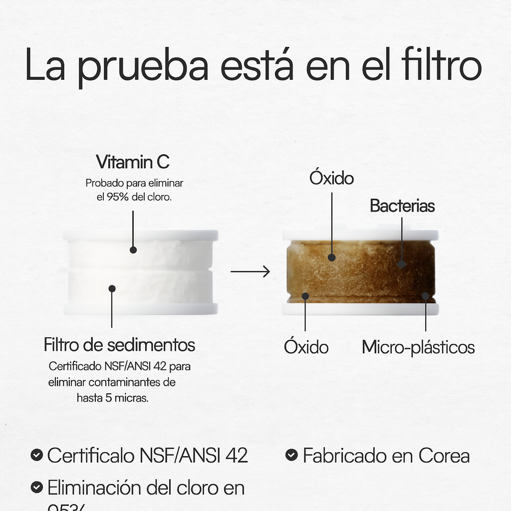 Purificador de Agua - Aqua PureSoft™