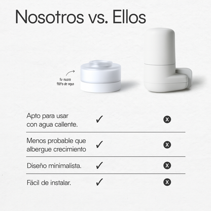 Purificador de Agua - Aqua PureSoft™